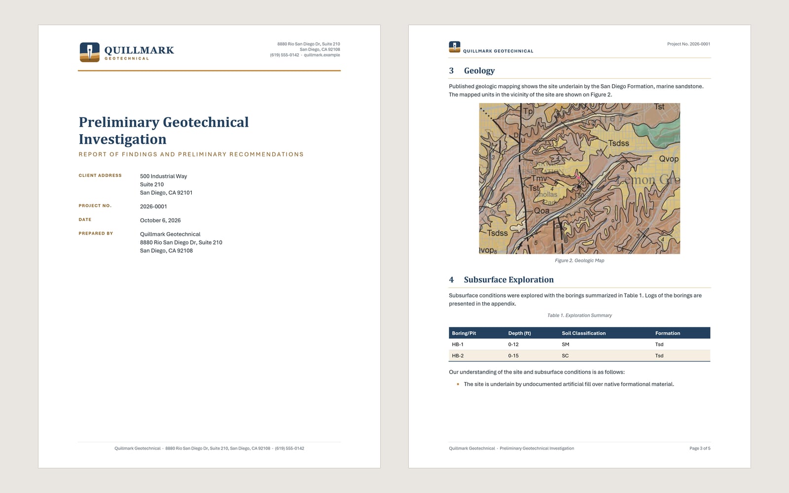 Two pages of the filled report as Word shows them: the cover on the firm’s letterhead, and the Geology page with its USGS geologic map and the exploration table.